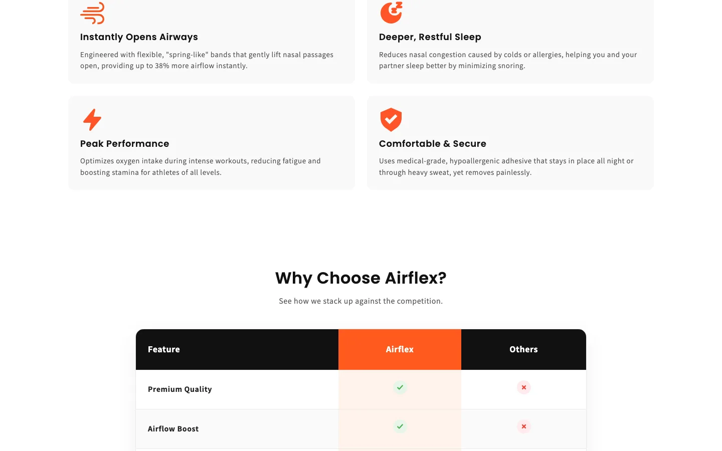Airflex product page benefits section and comparison table